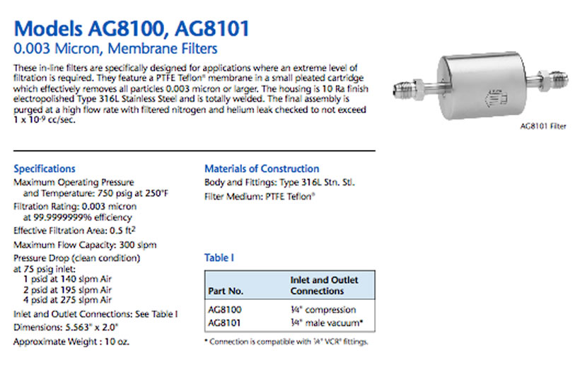 clientuploads/products/filters and purifiers/145 B AG8100 AG8101 003 Micron Membrane Filters accurate gas llc.jpg